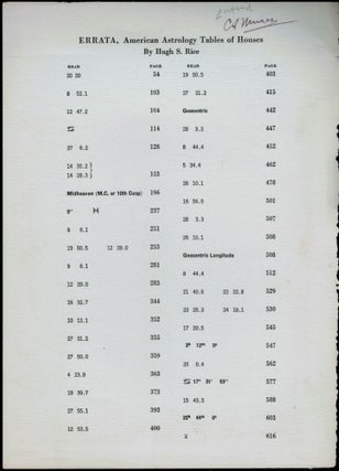 AMERICAN ASTROLOGY TABLES OF HOUSES, For Latitudes 0° to 60° North and South, Including Rules for the Proper Calculation of Higher Latitudes. An Entirely Original Computation of the Placidian Cusps. Also Special Tables for Facilitating the Calculation of Primary and Secondary Directions.