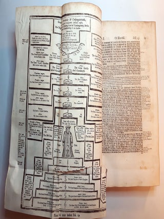 THE FIRST PART OF THE INSTITUTES OF THE LAWS OF ENGLAND: Or, A Commentary upon Littleton, Not the Name of the Author only, but of the Law it self. Also three learned Tracts of the same Author: the first, his Reading upon the 27th of Edward the First, Entituled, The Statute of Levying Fines: The second, Of Bail and Mainprize: And the third, his Compleat Copyholder.
